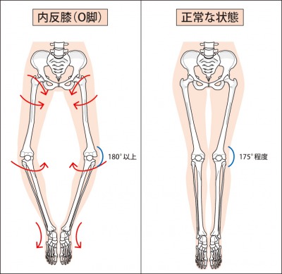 О脚.jpg