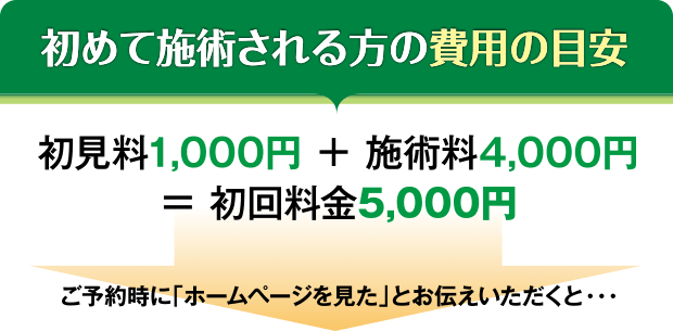 初めて施術される方の費用の目安